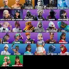 حساب فورت اكس كريتوس