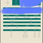 ارض سكنية عليها صك بموقع ممتاز