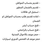 تسجيل حساب المواطن