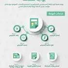 شهادة سلامه . شهادة كاميرات . تقرير فني . تركيب كاميرات