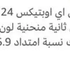 شاشة Gaming