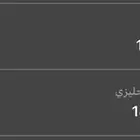 لوحة باسم برق