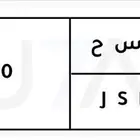 لوحة للبيع ثنائي