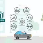 تامين مركبات موقت