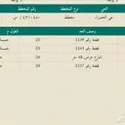 ارض للبيع بحي الخضراء (العوينة العاقول) بالمدينة المنورة