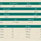 فرصة   ارضية تجارية 625م ب850الف