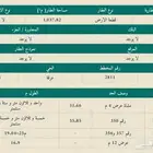 ارض للبيع في عرقة شارع الينبوع