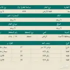 ارض للبيع مخطط الرياض 2 - الاحساء