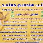 السلام عليكم ورحمة الله وبركاته