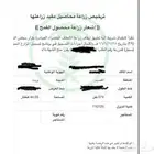 رخصة قمح للاجار