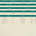 أرض للبيع في جوهرة ثول شارعها 20 شمالي