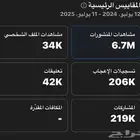حساب TikTok للبيع