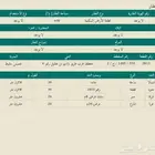 ارض للبيع - خميس مشيط مخطط 3