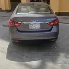 اريزو 5 موديل 23