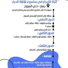 فيلا لؤلؤة الديار نموذج 5 للإيجار