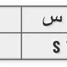 لوحة مميزة