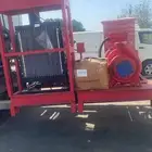 أنظمة الإنذار المبكر للحريق وأنظمة الإطفاء