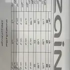 خصم 50  ز.ين