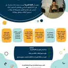 معلم تأسيس ومتابعة لغة عربية لجميع المراحل عن بعد