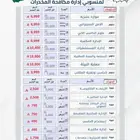 معهد الفاو