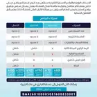 برنامج فواتير الكترونية