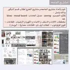 المشاريع الجامعية