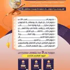 دبلوم دولي معتمد من كندا