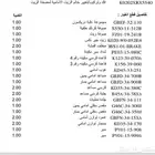قطع غير مستخدم مازدا