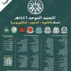 تسجيل خدمات الكترونيه