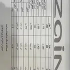 عرض 50  مدى الحياة من ز.ين