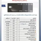 خدمات مصرف الراجحي