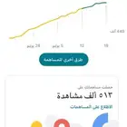قوقل ماب