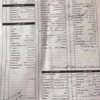 سلفرادو دبل 2017