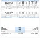 قطع غيار مازدا 3 2016