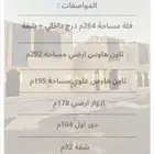 فلل ووحدات سكنيه