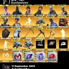 حساب فورت نادر بنت الزومبي