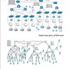 مشروع كامل لتخصص حاسب في البكات تريسير