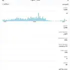 حساب سناب 100k متابع