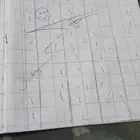 تأسيس اطفال من اول مسكه القلم  لمنهج  لتأسيس وقراءه سليمه