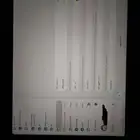 Ipad Air M3 13 inches 256 Gb