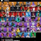 حساب فورت ضمان مدى
