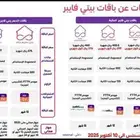 عرض الياف بصرية 150 ريال من stc