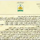 دور للتقبيل