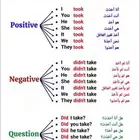 معلمة خصوصية كفاءات عالية