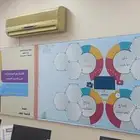 طباعة ستيكر وبنر للمدارس