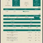 ارض بمخطط العرفا 2