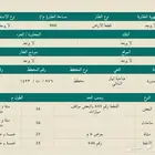 أرض سكنية   المدينة المنورة   أبيار الماشي