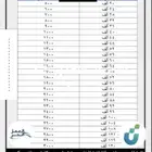 خدمات صندوق التنميه الاجتماعيه