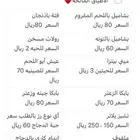 اكل