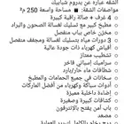 شقة للايجار في حي الجموات